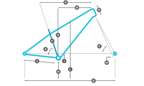 BMX Polygon Rudge 3 2023 геометрія